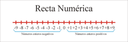 matematicas 2º eso clp