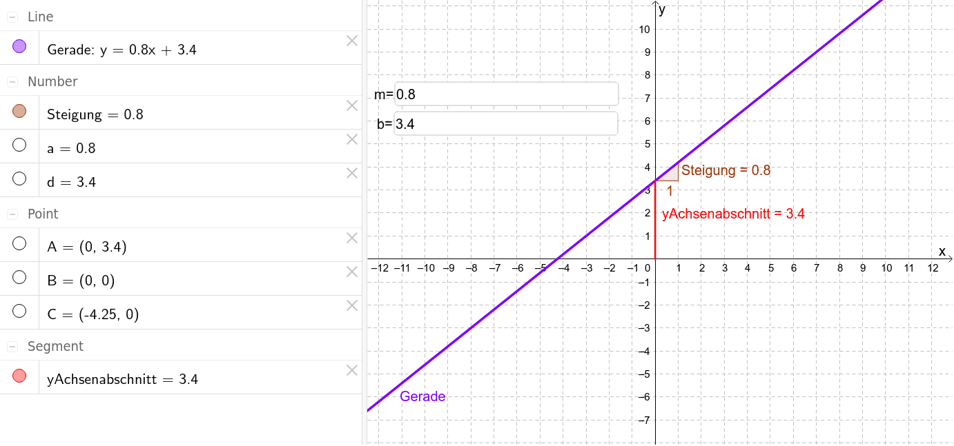 GeoGebra Applet