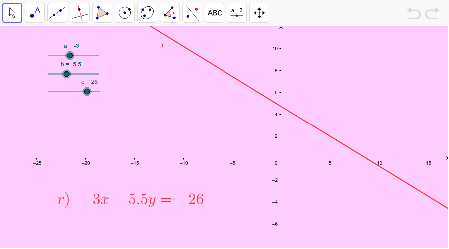 GeoGebra Applet