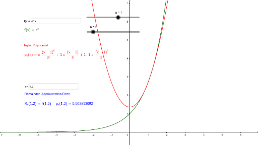 Graph Of A Function Line png download  800798  Free Transparent Graph Of  A Function png Download  CleanPNG  KissPNG