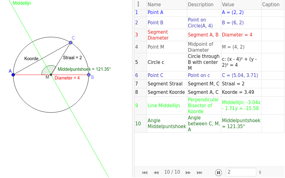 GeoGebra Applet