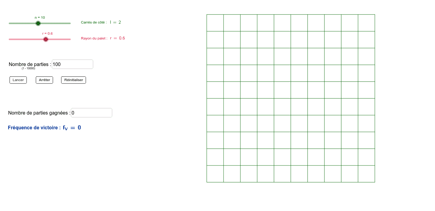 GeoGebra Applet