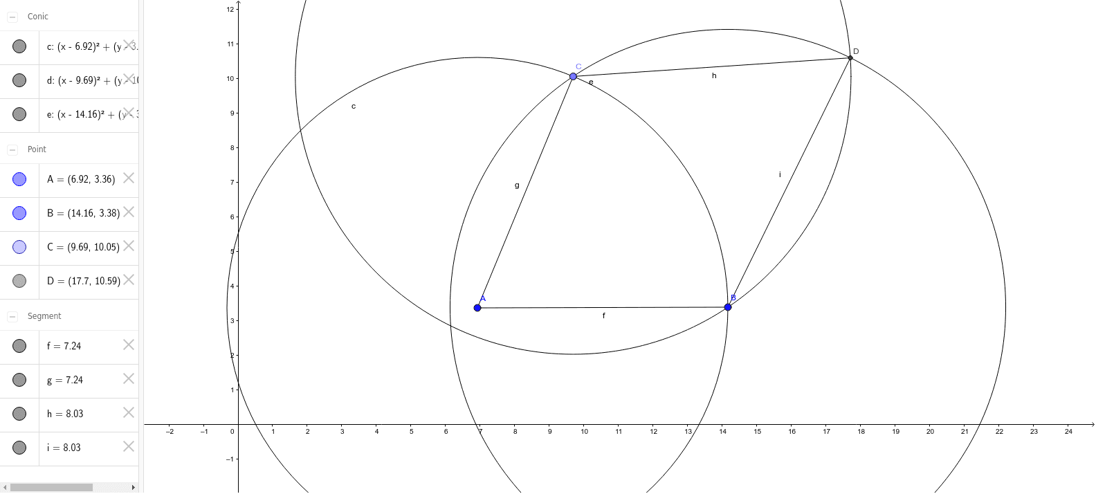 Construction of a Kite GeoGebra