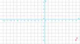 Coordinate Geometry with Mr Downes