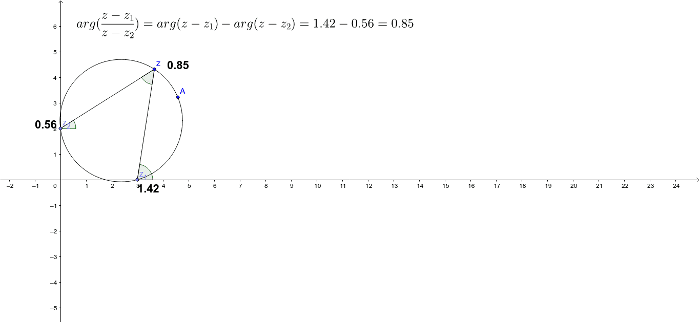 Arg z z1 z z2 GeoGebra arg-z-z1-z-z2-geogebra