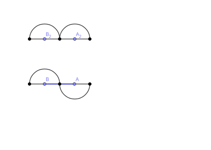 Homework Problem 2