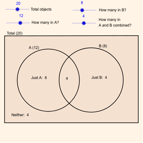 Venn Diagram Probability Generator