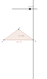 Curso GeoGebra-Mathematica 2015-2