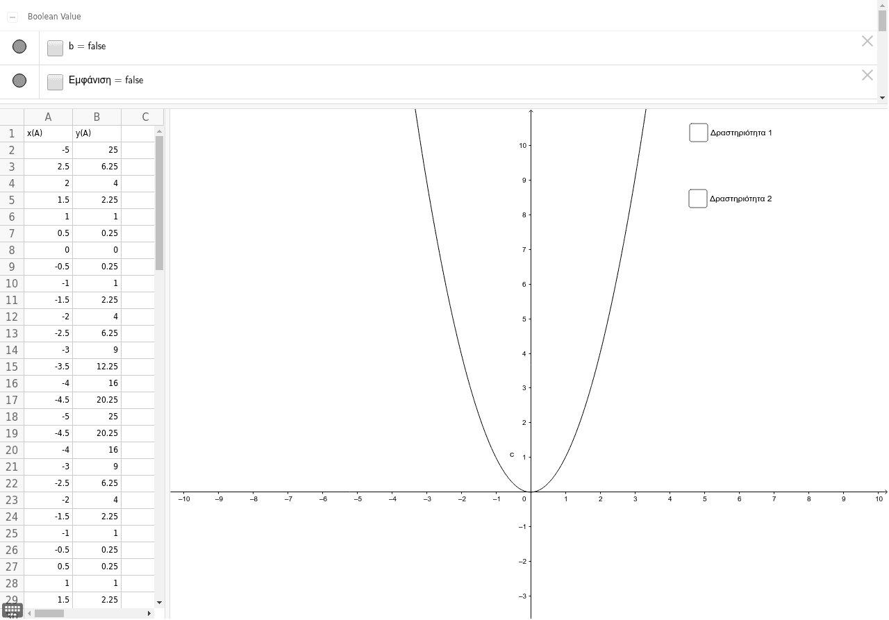 GeoGebra Applet
