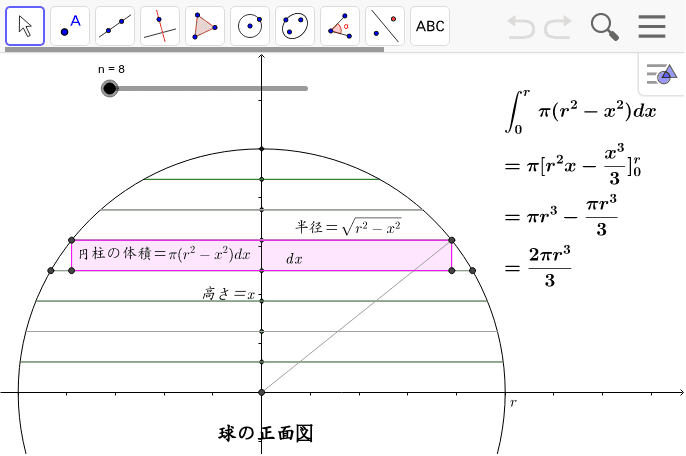 球 の 体積 の 求め 方