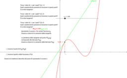 la derivata di una funzione 