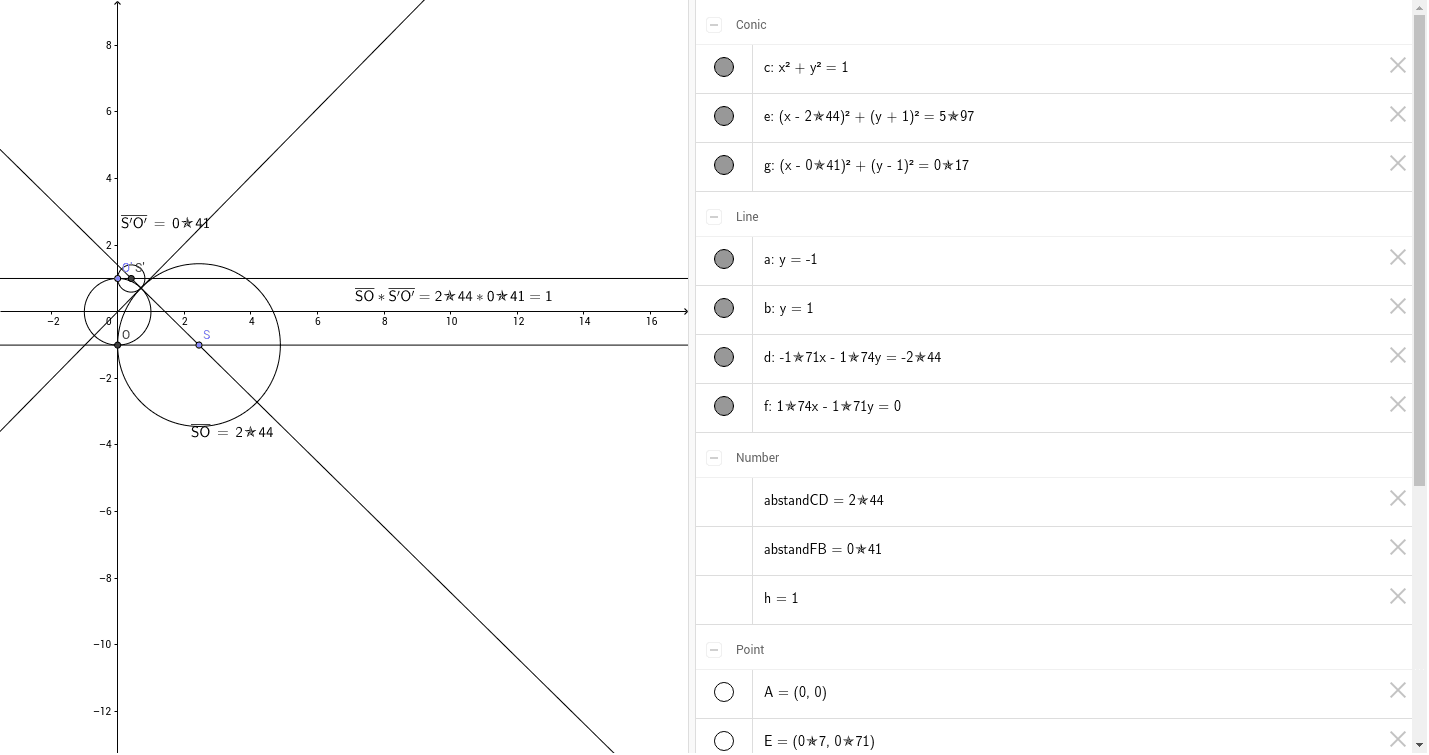 GeoGebra Applet