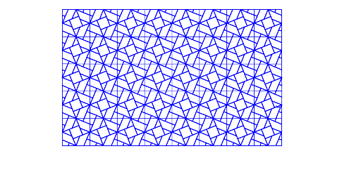 Pythagorean Tessellation # 137 Tiling – GeoGebra