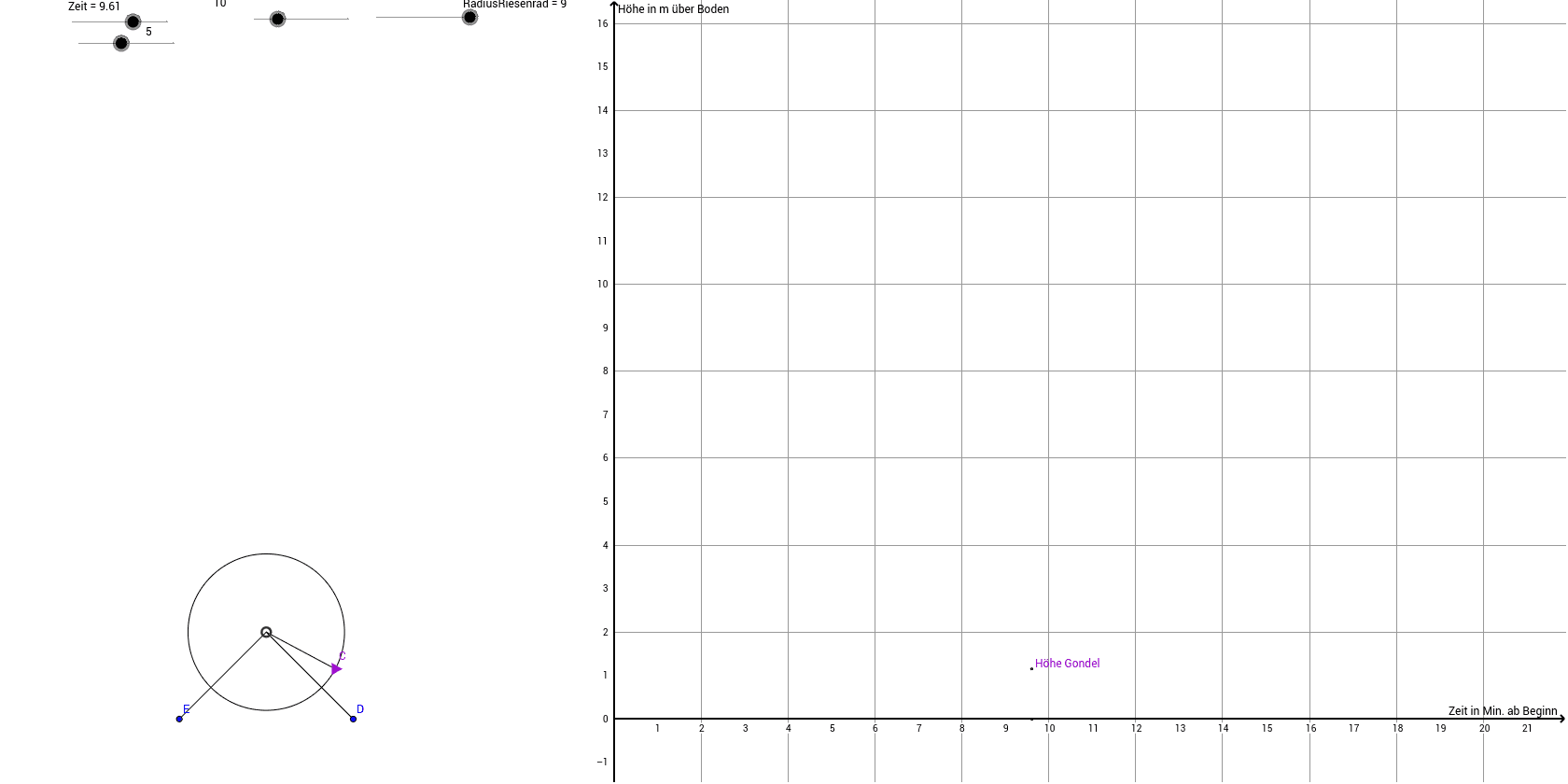 GeoGebra Applet