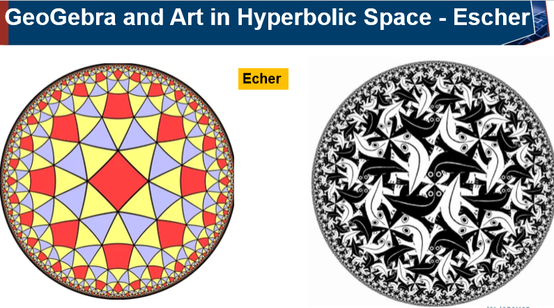Examples of Art in Hyperbolic Geometry