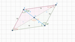 Parallelogram - Definition and Characterization