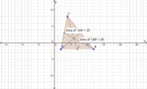 Homework #1 – GeoGebra