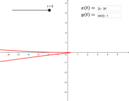 Multivariable Calculus