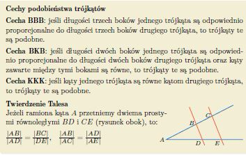 Podobieństwo i Tales