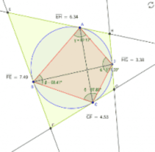 内接四角形と外接四角形 GeoGebra