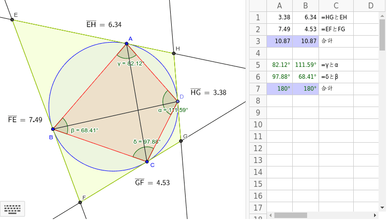 内接四角形と外接四角形 Geogebra