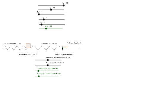 Two-Mass-Three-Spring System – GeoGebra