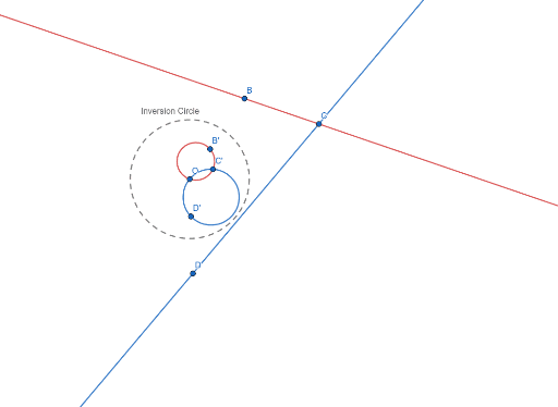 Inversion – GeoGebra