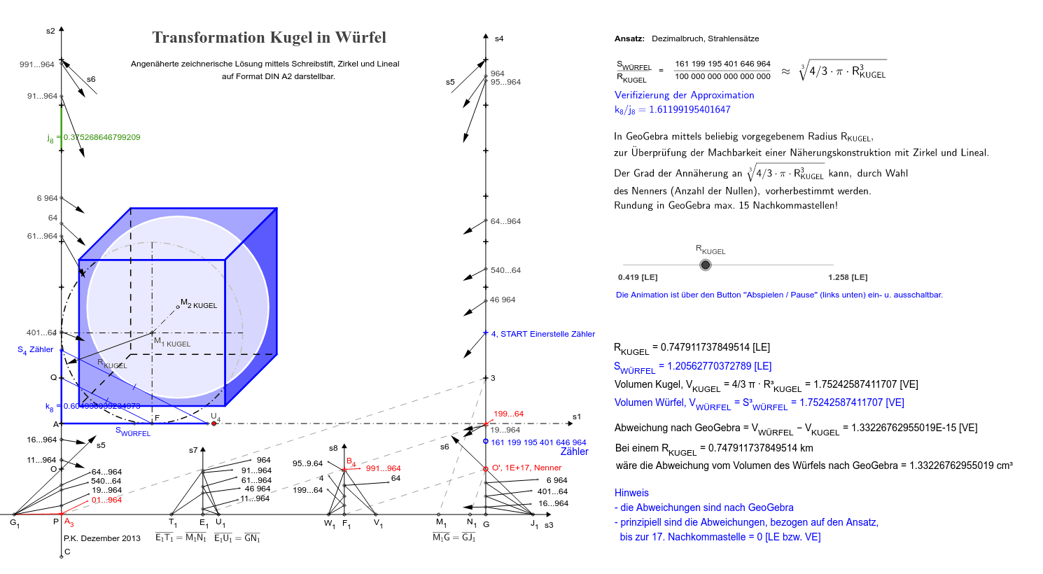 GeoGebra Applet
