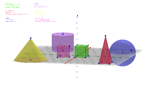 Unit 11and 12 – GeoGebra