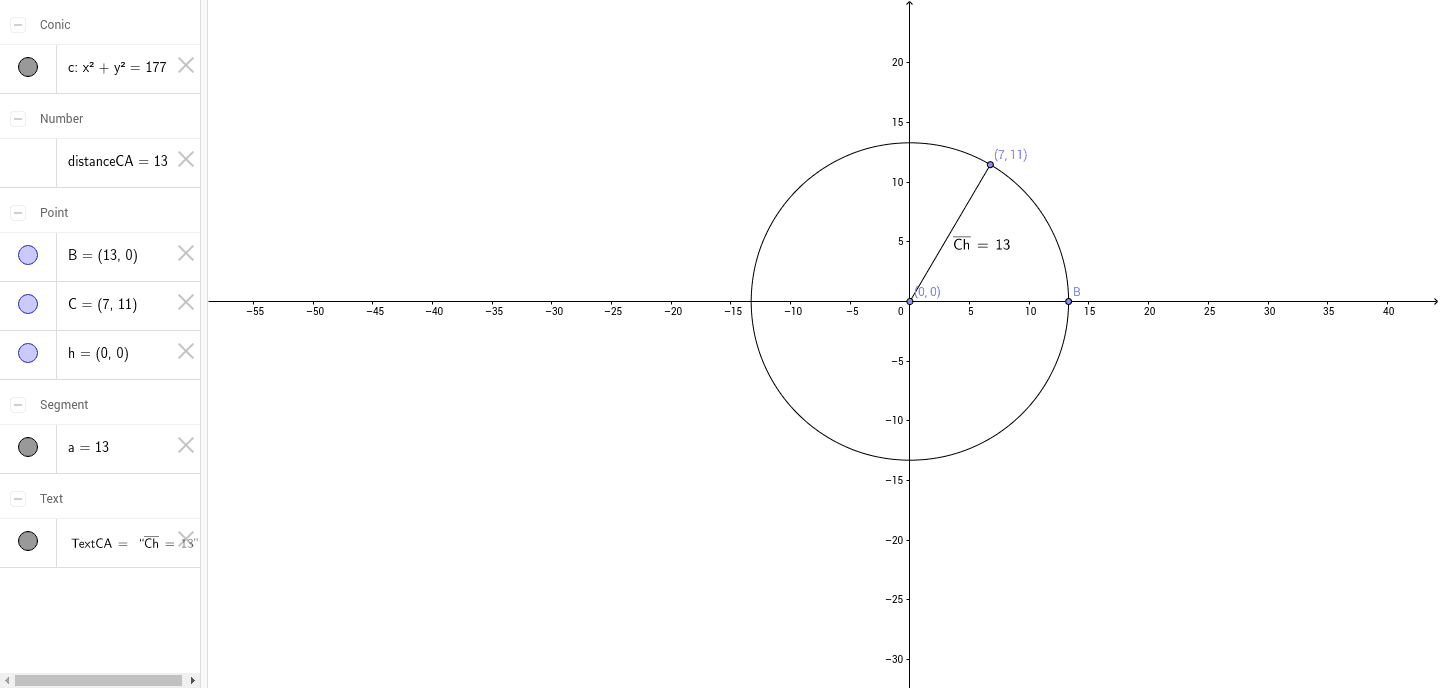 equation-for-a-circle-geogebra