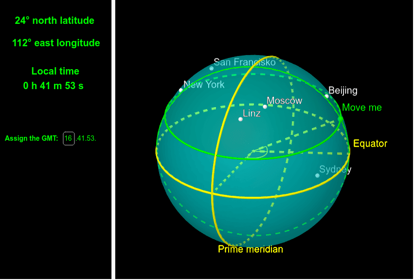 Geographic coordinates and time GeoGebra