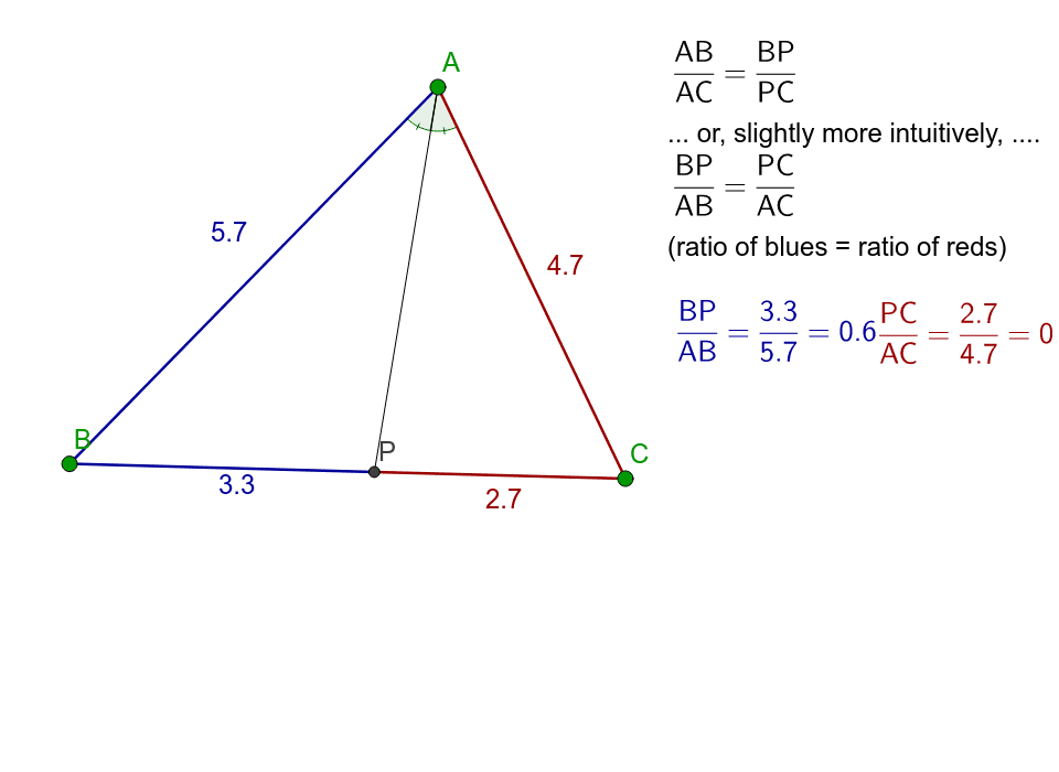 Angle Bisector Theorem internal GeoGebra