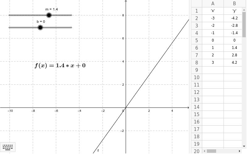 GeoGebra Applet