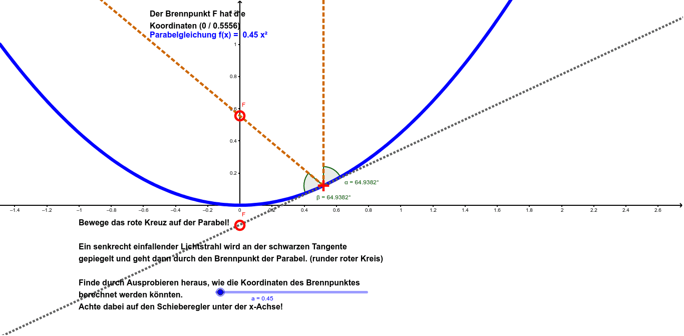 GeoGebra Applet