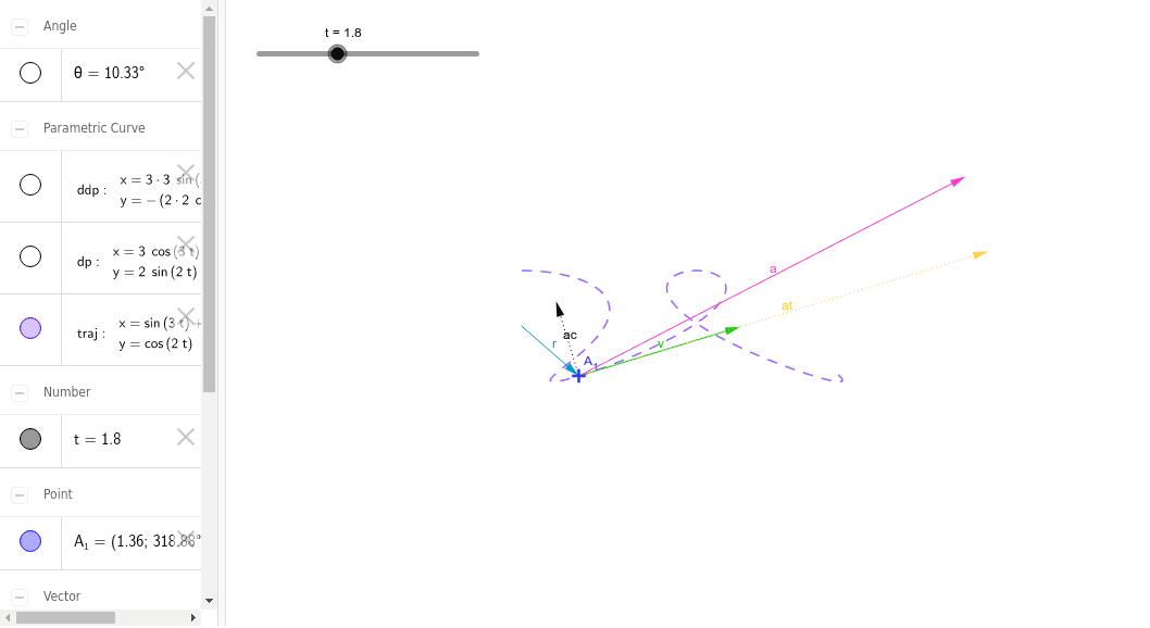 GeoGebra Applet