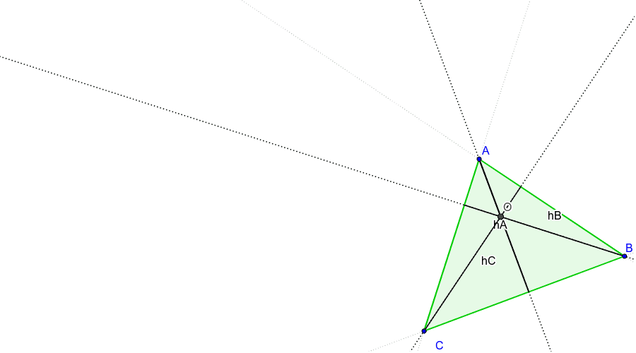 L'ortocentre és el punt on es tallen les tres altures d'un triangle.