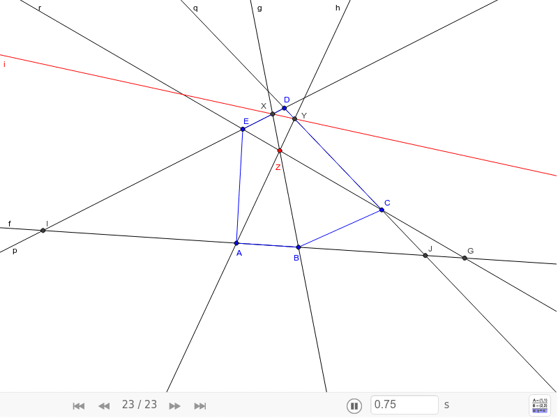 GeoGebra Applet
