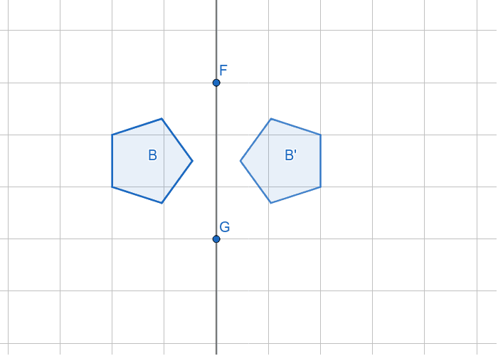 2. What type of rigid motion has been applied to figure B?