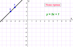 Geogebra