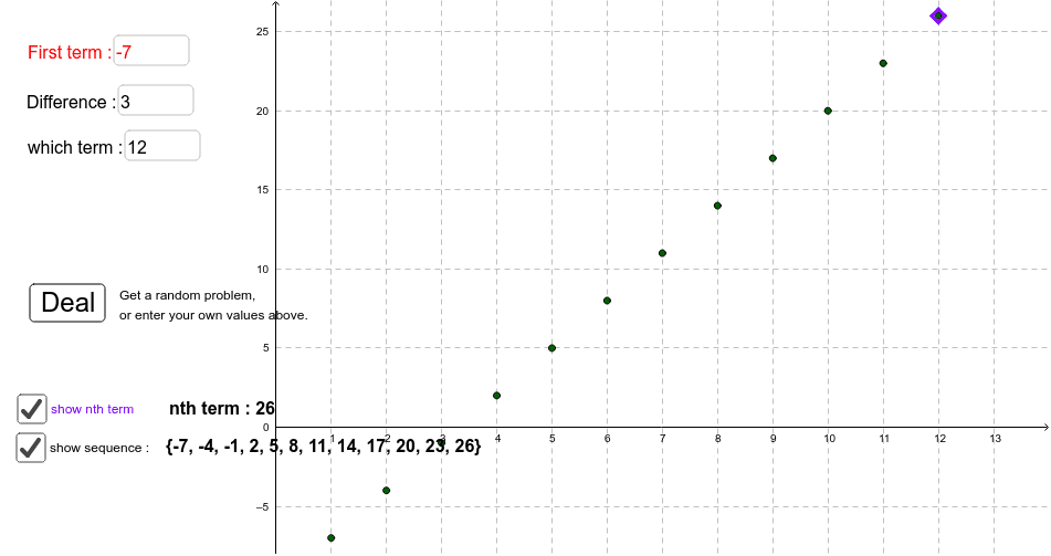 GeoGebra Applet