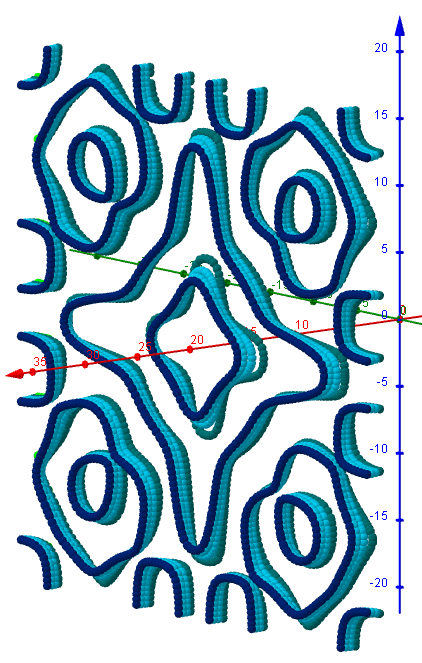 Chladni Figuren- 2 3 5, s=1, L=20   0-5 