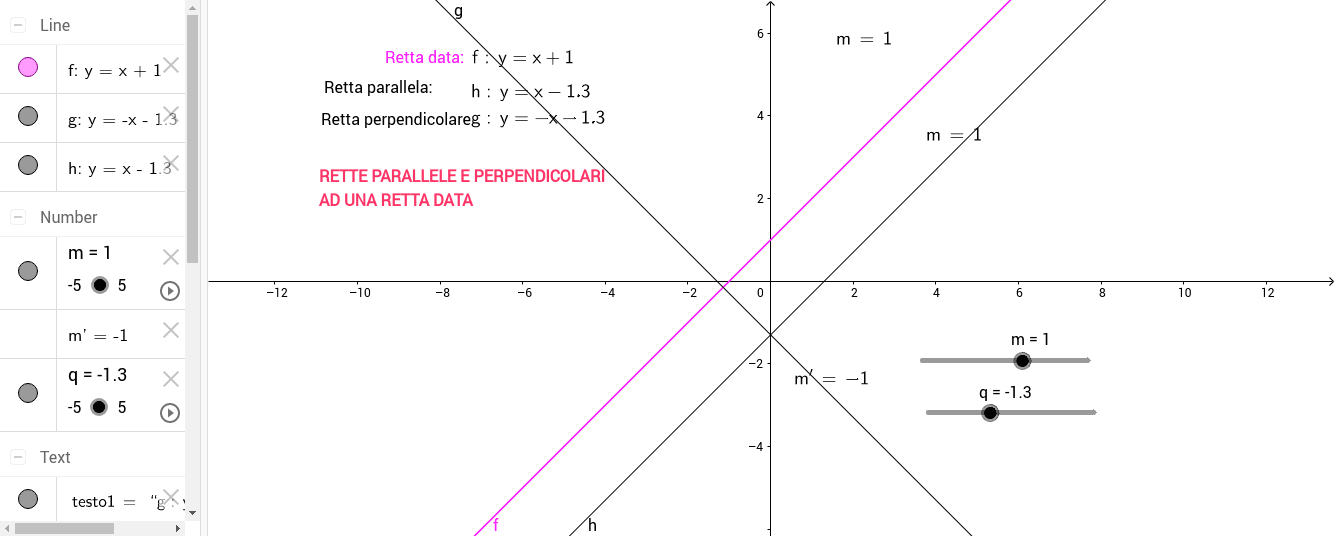 GeoGebra Applet