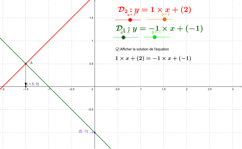 GeoGebra Applet