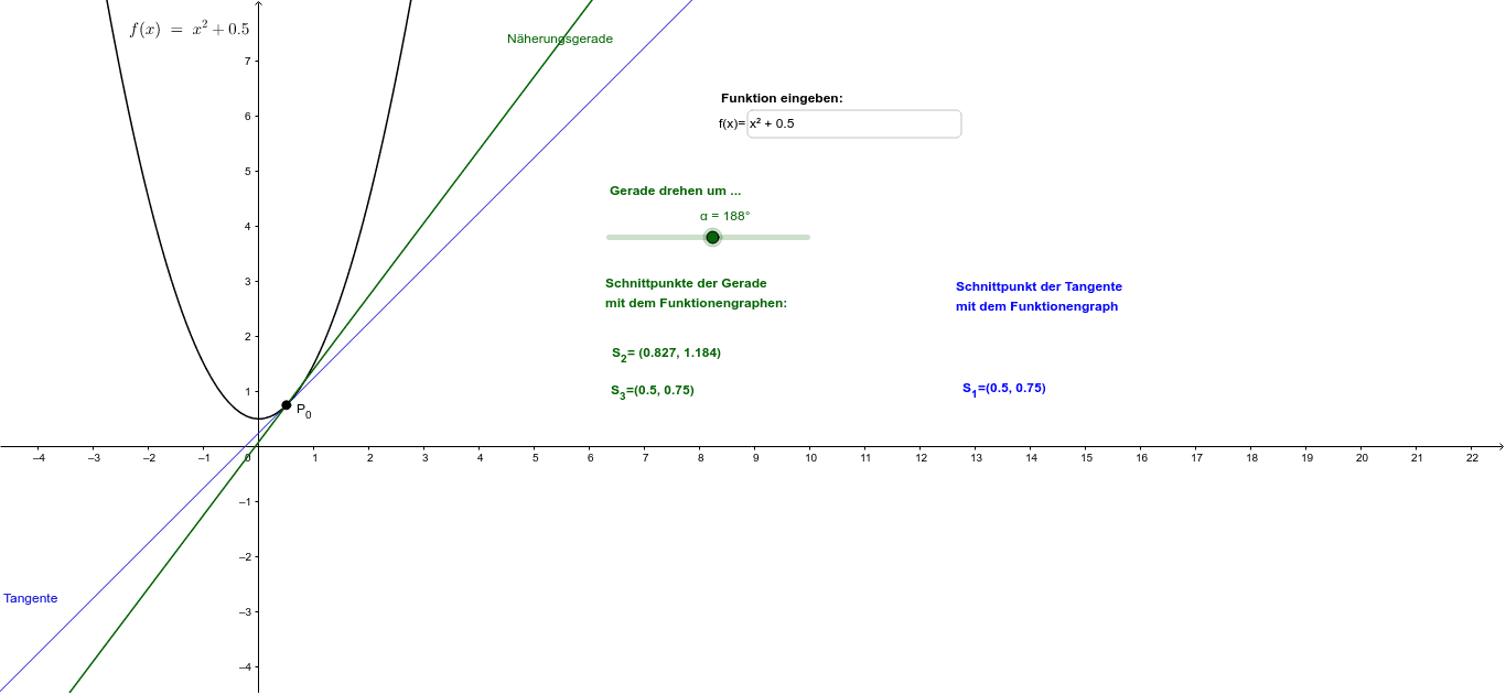GeoGebra Applet