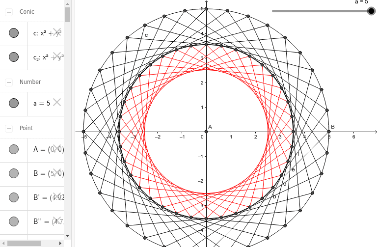 concentric cercle string art GeoGebra