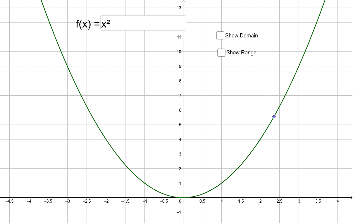 Domain and Range