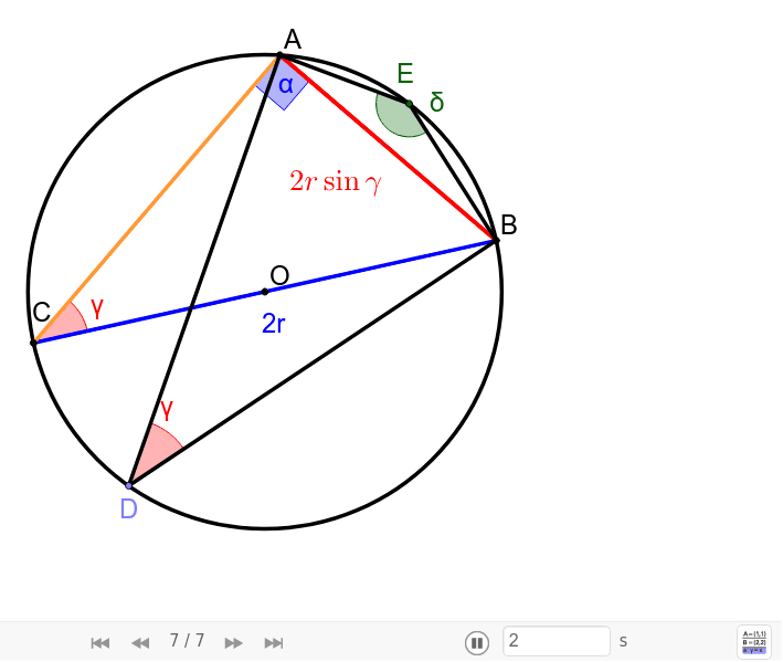 GeoGebra Applet