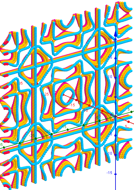 Chladni Figuren- 1 3 7, s=1, L=20 0-5