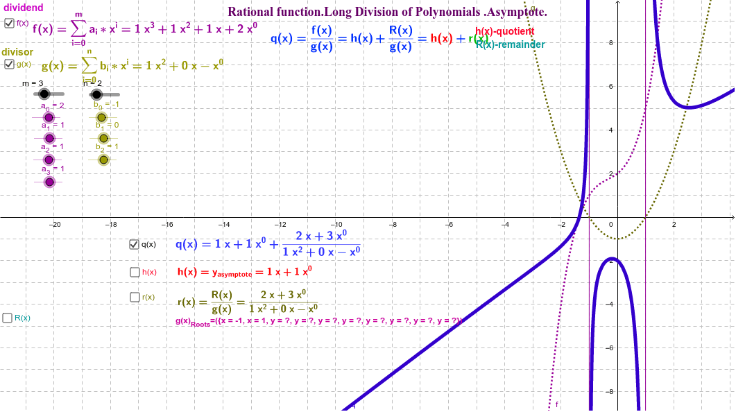 GeoGebra Applet