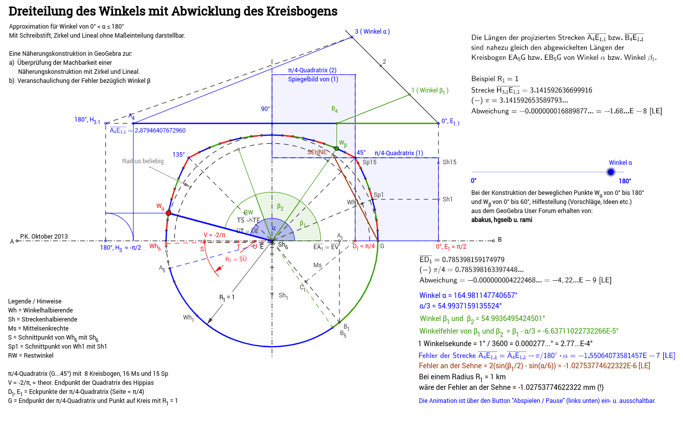 GeoGebra Applet